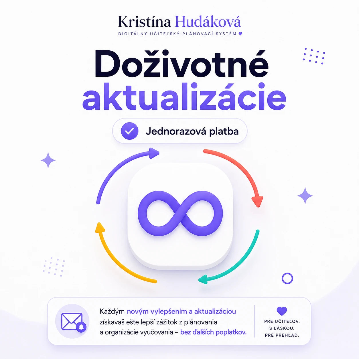 Doživotné aktualizácie